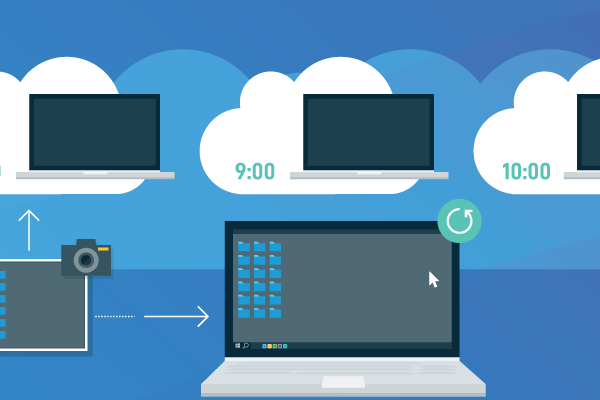 CloudContinuityForPCsExplainer