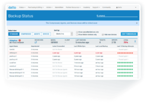 Single Pane of Glass Cloud Based Management