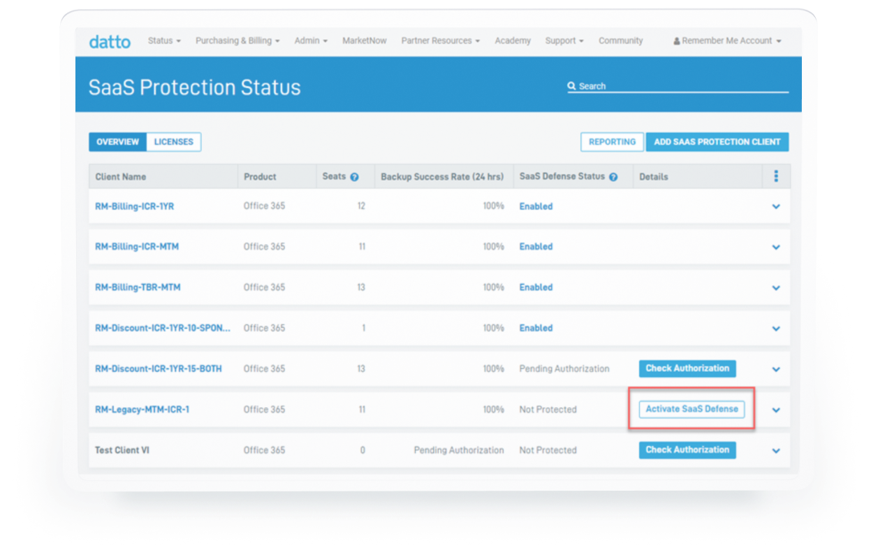 Saas Backup Recovery Datto Saas Protection For M365 Google Workspace Saas Backup Recovery Datto Saas Protection For M365 Google Workspace