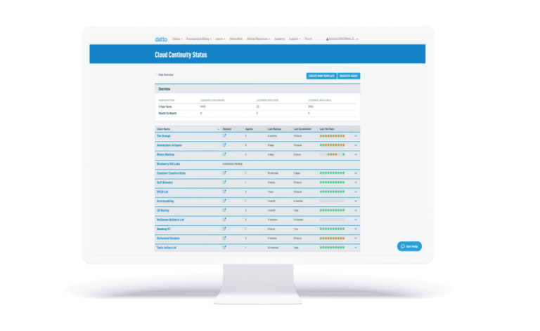 Msp Backup Solutions Datto Backup For Managed Service Providers Msp Backup Solutions Datto Backup For Managed Service Providers